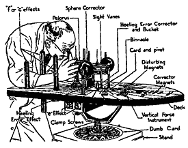 Deviascope type 1